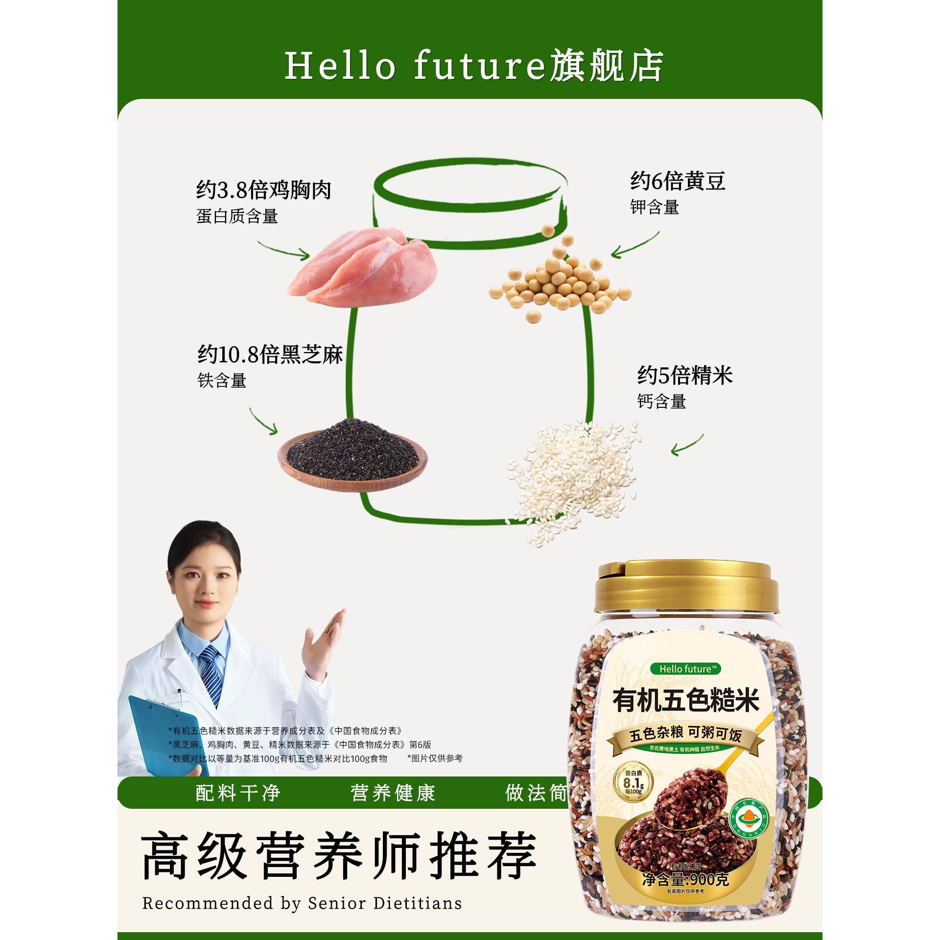 新货2026年纯有机五色糙米正宗东北三色七色米7五谷杂粮胚芽保留