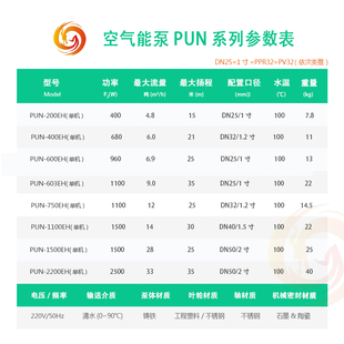 600 空气能PUN 2p00EH循环出口型冷热水静音离心增压大流量601水
