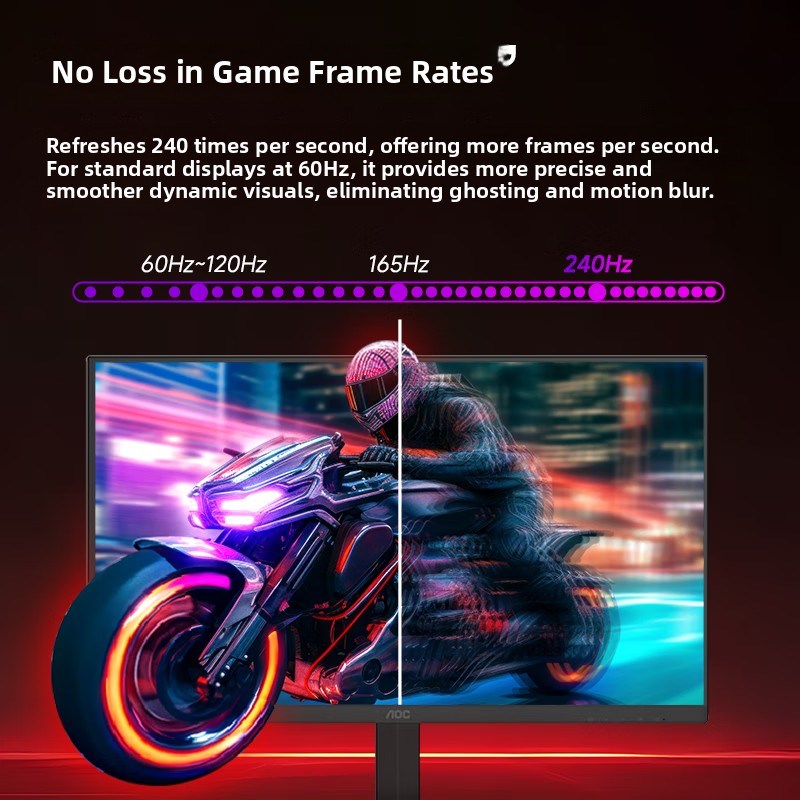 AOC24英寸240Hz电竞高清屏幕24G11ZE电脑显示器180Hz外接屏幕27寸