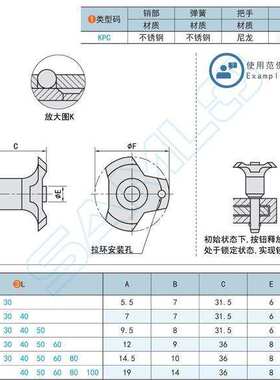 上隆原装快速插销KPC-D5 D6 D8 D10 D12 D16-L10 L15 L20 自锁型