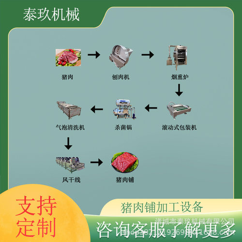 猪肉脯生产设备牛肉粒加工设备新疆风干肉生产线手撕牛肉干流水线