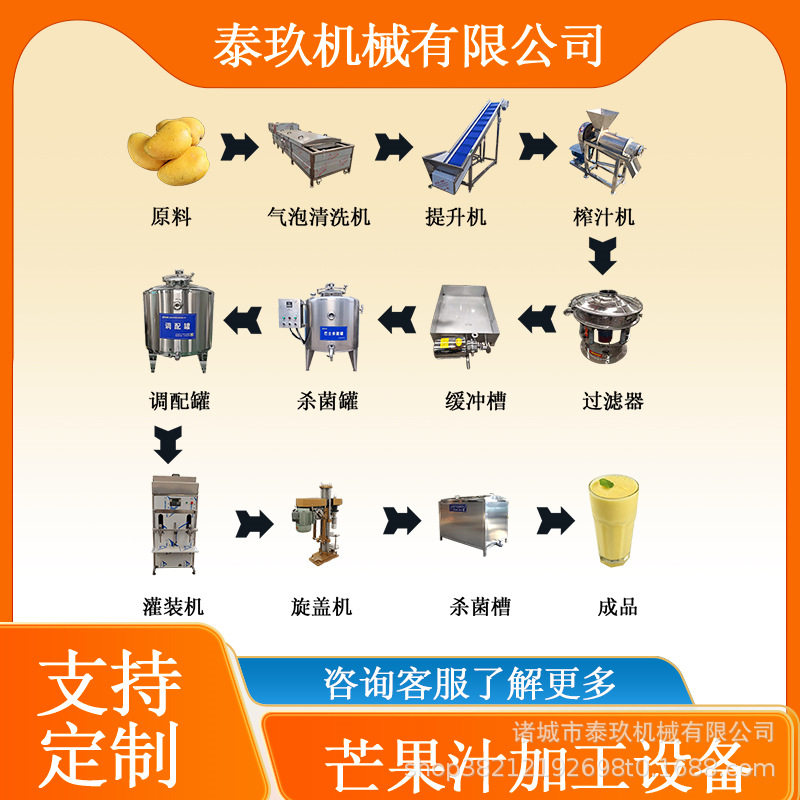 芒果汁加工设备浓缩梨汁生产线植物蛋白饮料调配机器菠萝汁灌装线,厨房电器,其他商用厨电,淘宝优惠券,粉丝福利购,淘宝优惠卷
