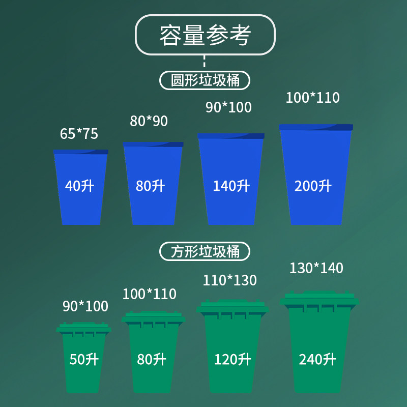 大号垃圾袋大号 商用加厚黑色平口物业酒店环卫户外80超大塑料袋,家庭/个人清洁工具,家用垃圾袋,淘宝优惠券,粉丝福利购,淘宝优惠卷