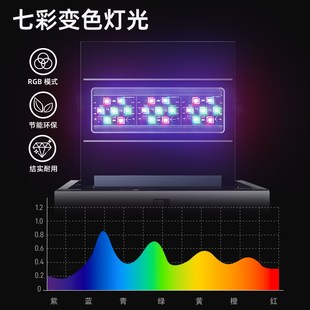 立式鱼缸客厅2025新款超白玻璃小型带一体柜O子竖型落地免换水族