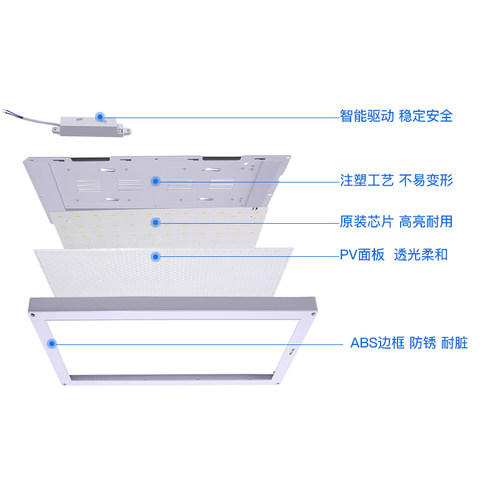 亿佰鑫长方形gLED明装暗装厨卫灯嵌入式厨房浴室吸顶灯过道办公室