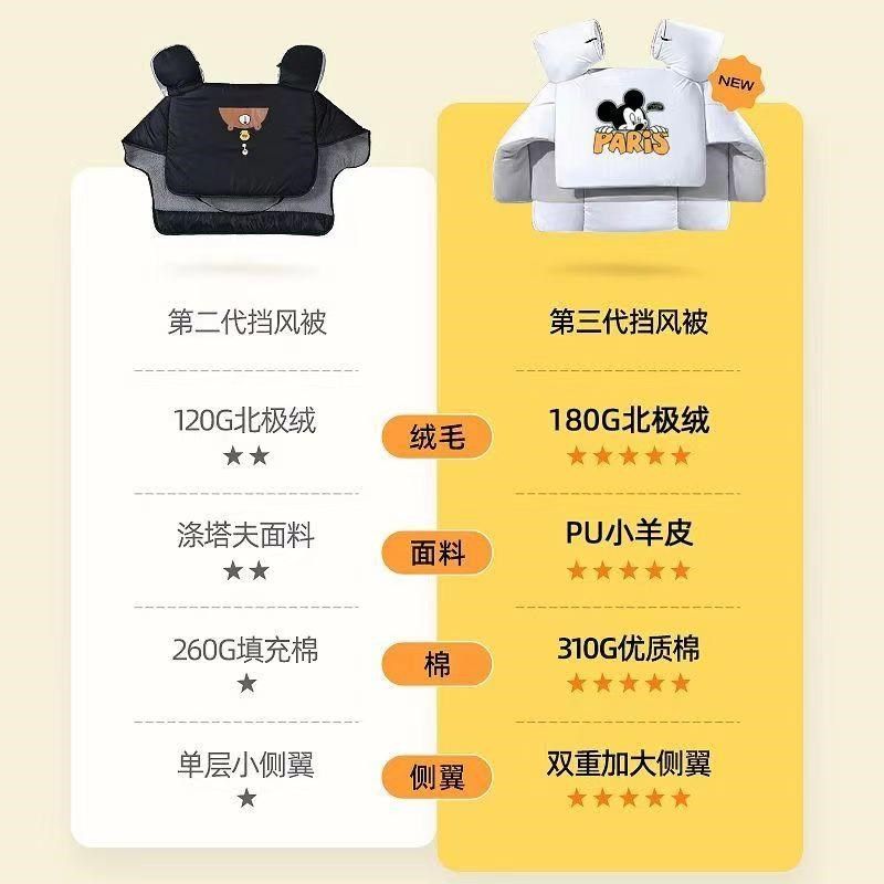 冬季加厚b电车挡风被绒护肩防水小电车骑行pu皮九号两轮围脖高级