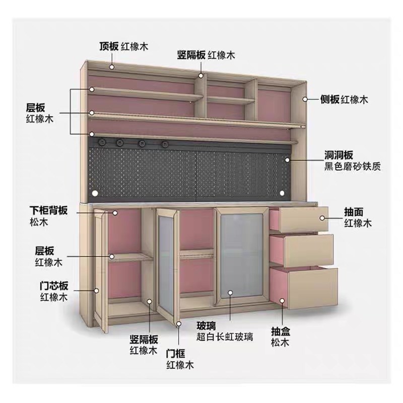全实木餐边柜红橡木原木厨房茶水柜简约洞洞板P一体高柜岩板储物