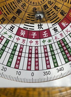 财慧阁兼向 应期 罗盘伴侣 兼向 正向 兼向 简单用