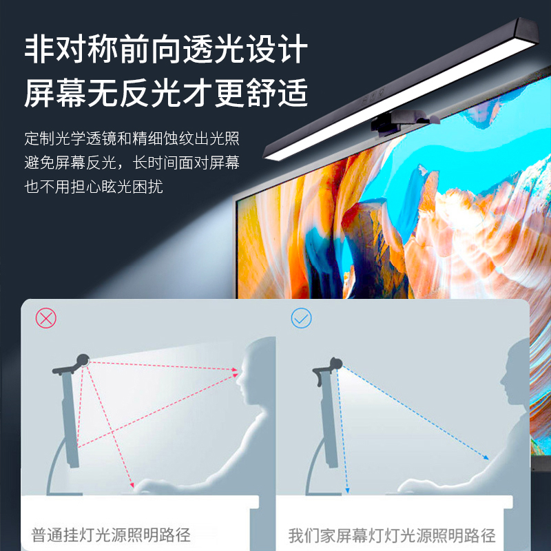 显示器挂灯曲屏护眼灯打游戏电竞笔记本台灯台式电脑屏幕补光灯