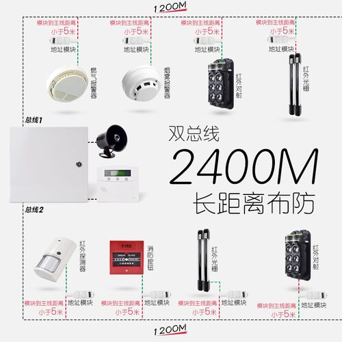博礼视信号总线制防盗报警器 报警防盗