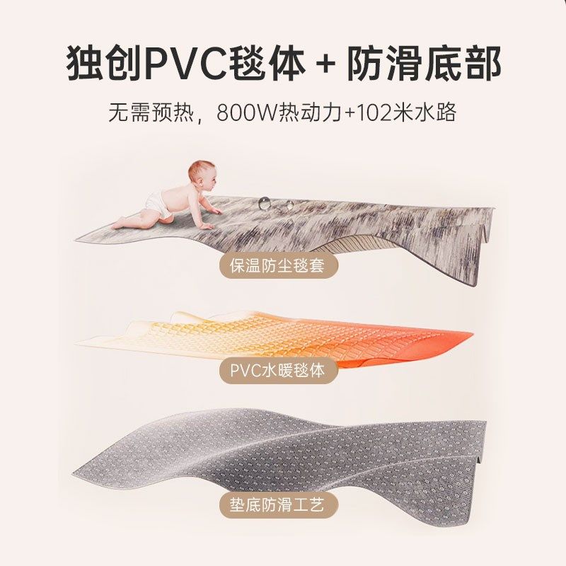 舒黎世智能水暖毯水暖电热毯地暖垫加热地垫地毯床地两用