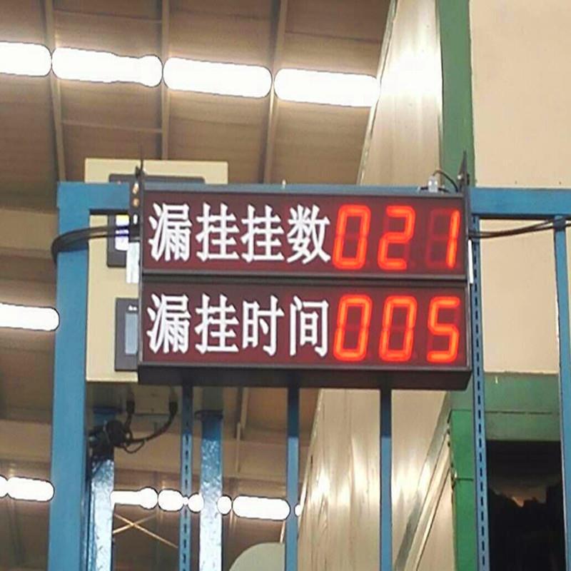 管理看板LED数字看板L37F-M3-S