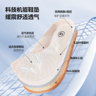 男宝宝学步鞋夏季软m底0-1一2岁婴儿鞋网面透气凉鞋春夏宝宝鞋子