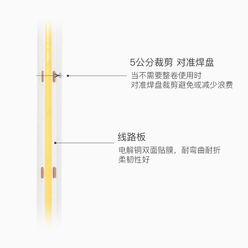 COB灯带低压24V室内别墅客厅卧室酒柜博物馆展厅展柜led灯带