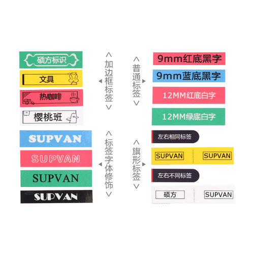 硕方标签机LP5125B/C色带6MM 9MM白底黑字L-A211 221标签贴纸不干