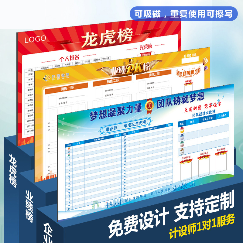 定制业绩展示板龙虎榜公告栏业绩PK榜可擦写磁性软白板墙贴