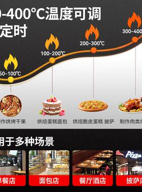 FEST商用电烤箱炉大型全自动大容量烘焙设备多功能面包蛋糕饼烤炉