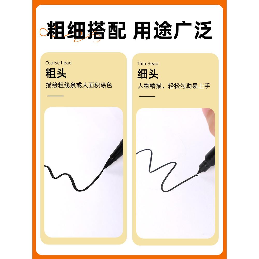 现货法国食用色素笔烘焙专用双头笔手绘软糖蛋糕饼干表情着色笔工