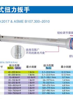 蓝带工业级可调式扭力扳手34262-1G 34862-1CG 34262-2DG 34362