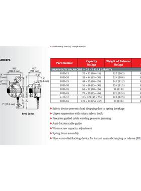 Ingersoll-rand平衡器吊BHD-15 BHD-20 BHD-25BHD-30/35/45/55/65
