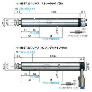 2330R 日本NAKANISHI高速弯头气动主轴MSST 直角90°动力头现货