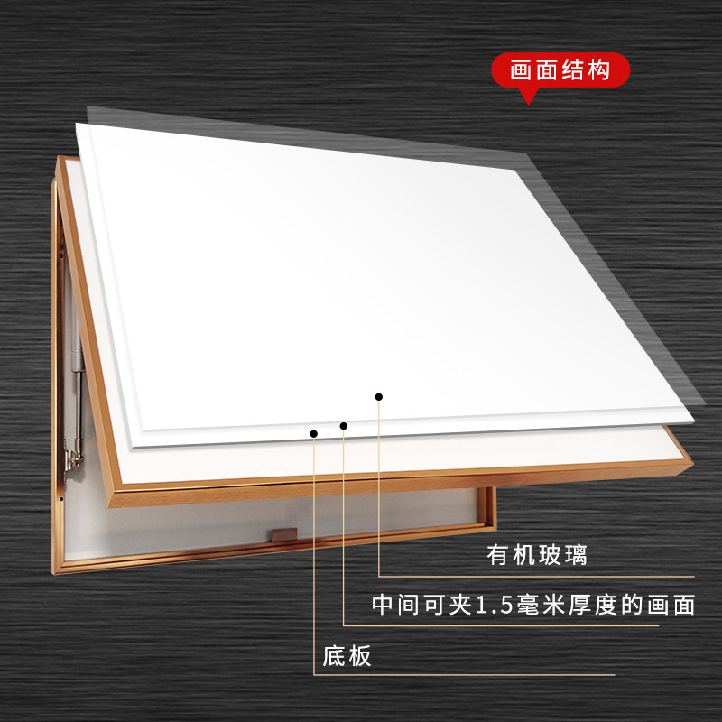 换画面电表箱饰画遮挡纯白空相框晶瓷画框架金属挂画环保