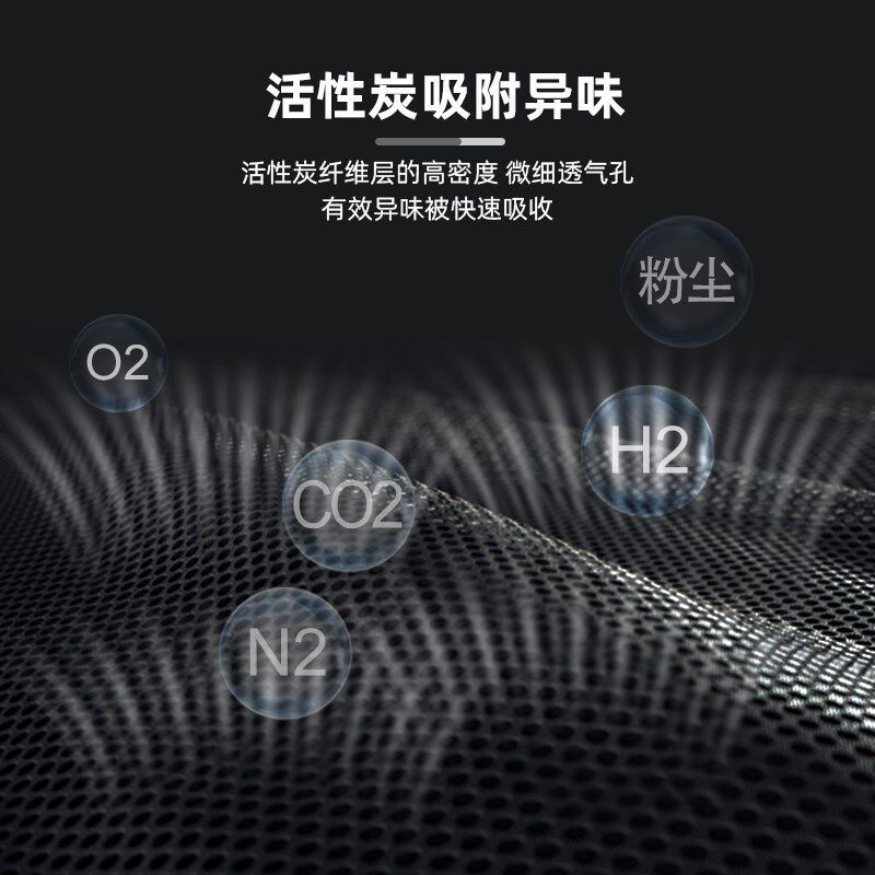 职安康 一次性四层活性炭防护口罩 防尘防异味防飞沫劳保防护口罩