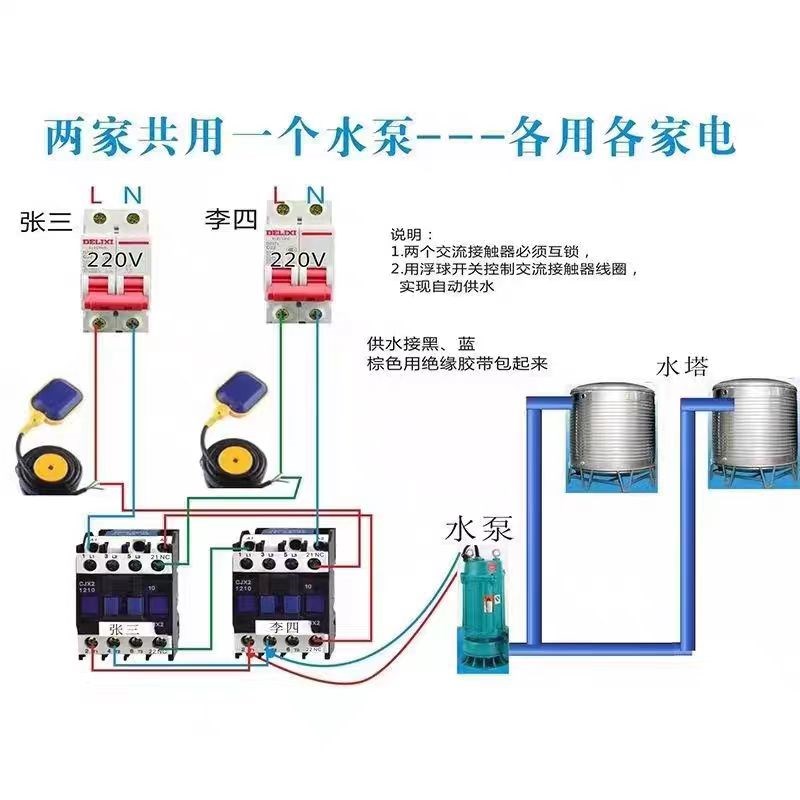 数显感应电笔送零基础自学电工书+变频器+家电书籍