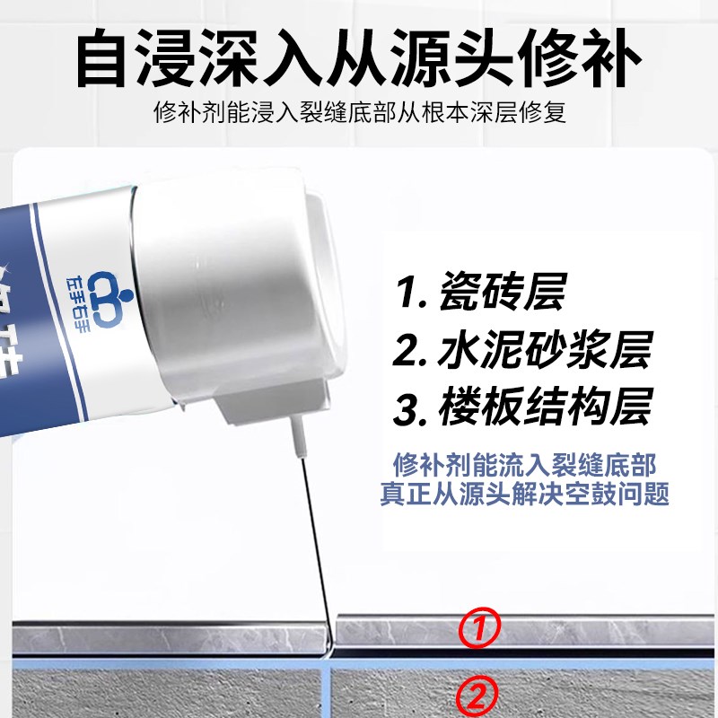 瓷砖空鼓胶强力粘合剂注射灌缝填充修复磁砖地砖翘修补背胶