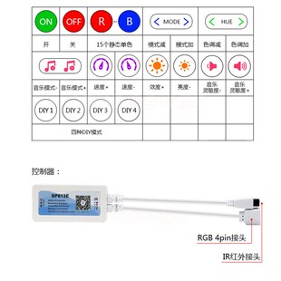 七彩灯带 智能变色软灯条 渐变呼吸光带
