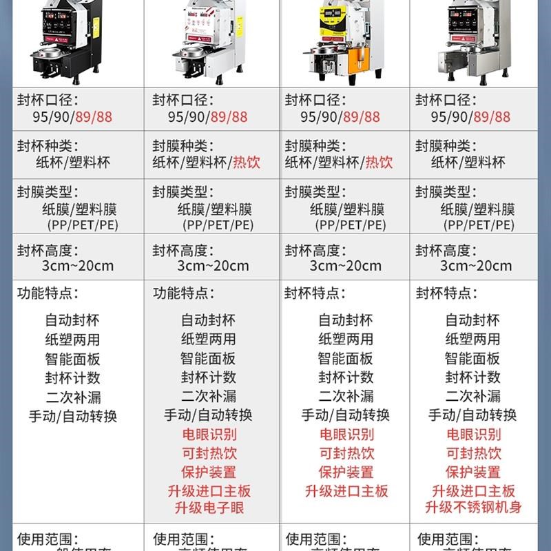 奶茶全自动封口商用早餐店豆浆杯塑料杯冷热饮料封杯膜