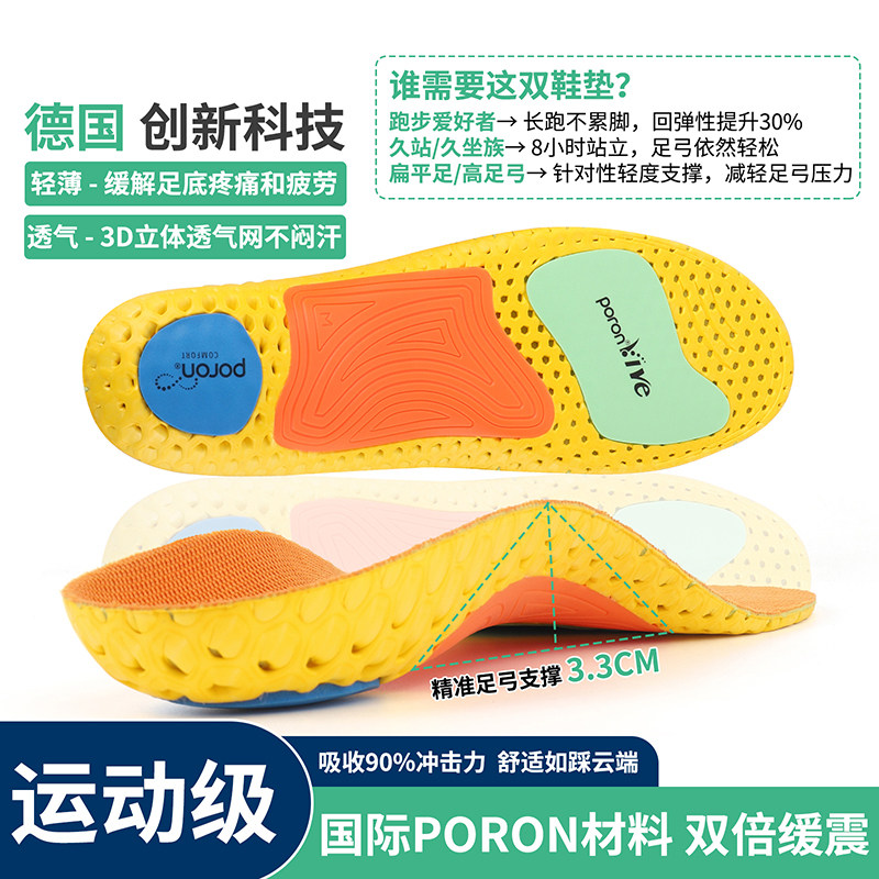 德国足弓支撑扁平足运动功能性鞋垫足弓塌陷矫正舒适缓震宽楦鞋垫