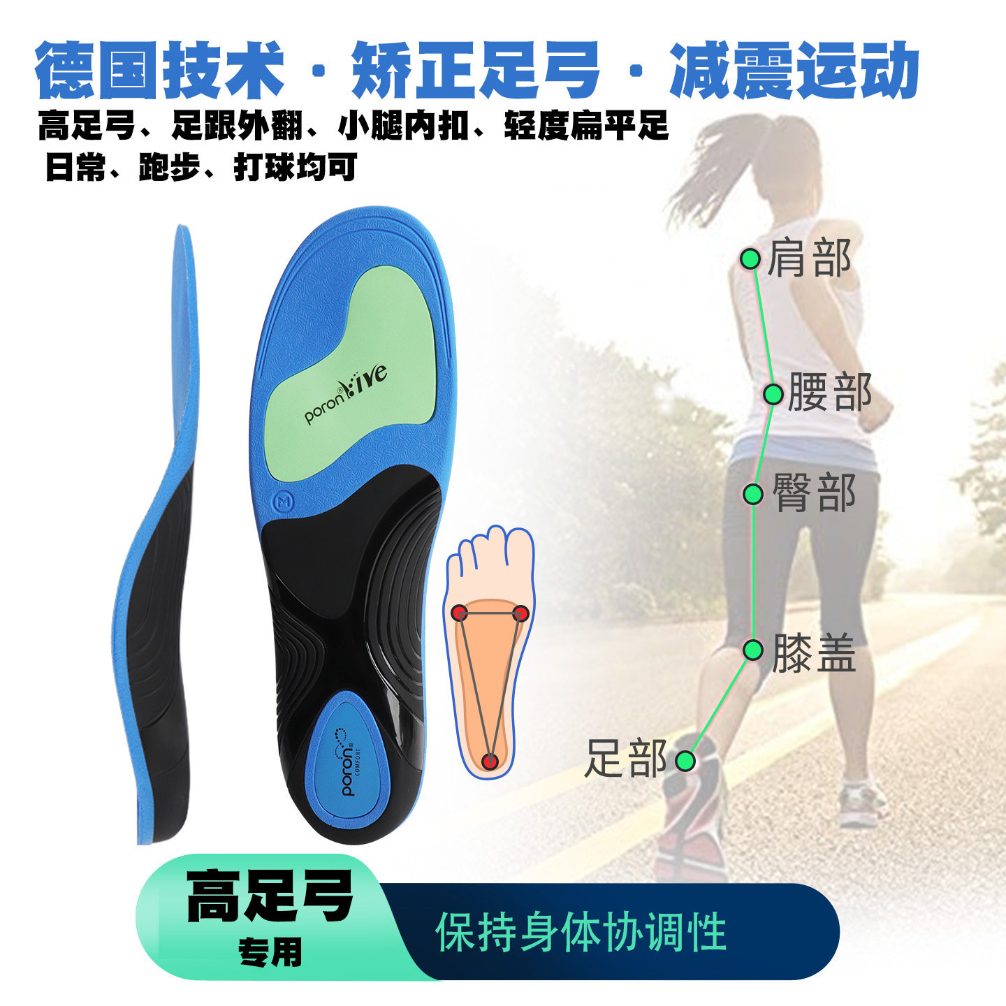 德国高足弓矫正足弓支撑鞋垫TPU强大支撑小腿内翻舒适减震运动硬