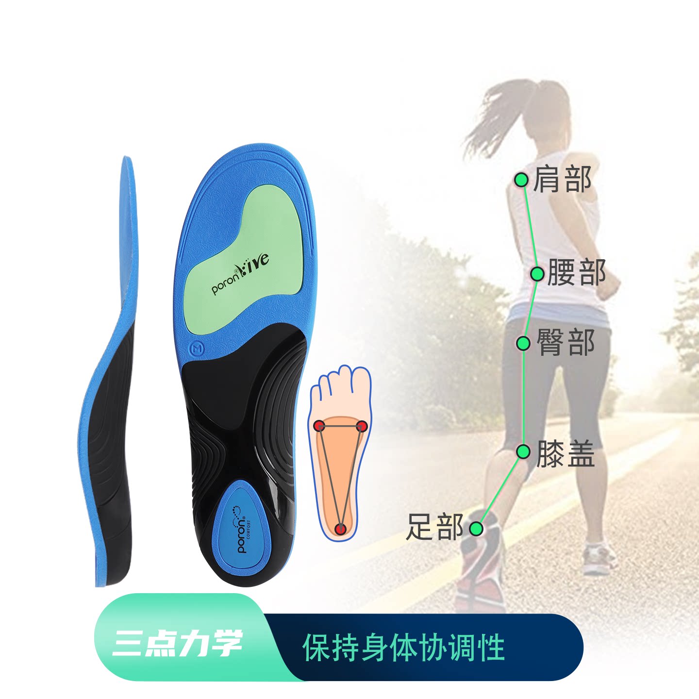 德国高足弓足外翻足弓支撑矫正鞋垫扁平足减震运动跑步久站足痛硬