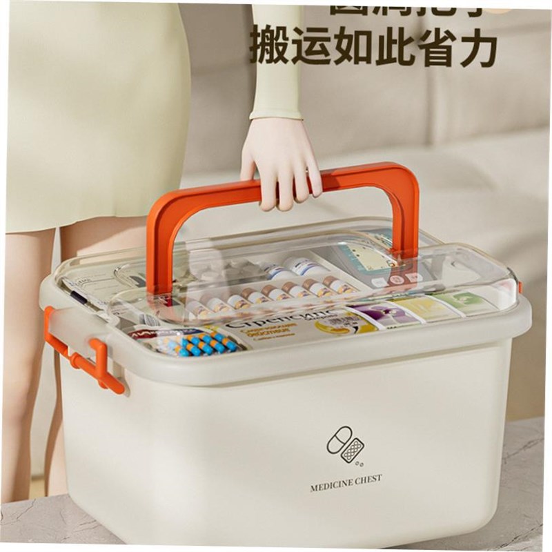Medical first aid home mewdicine storage box manufacturer wh