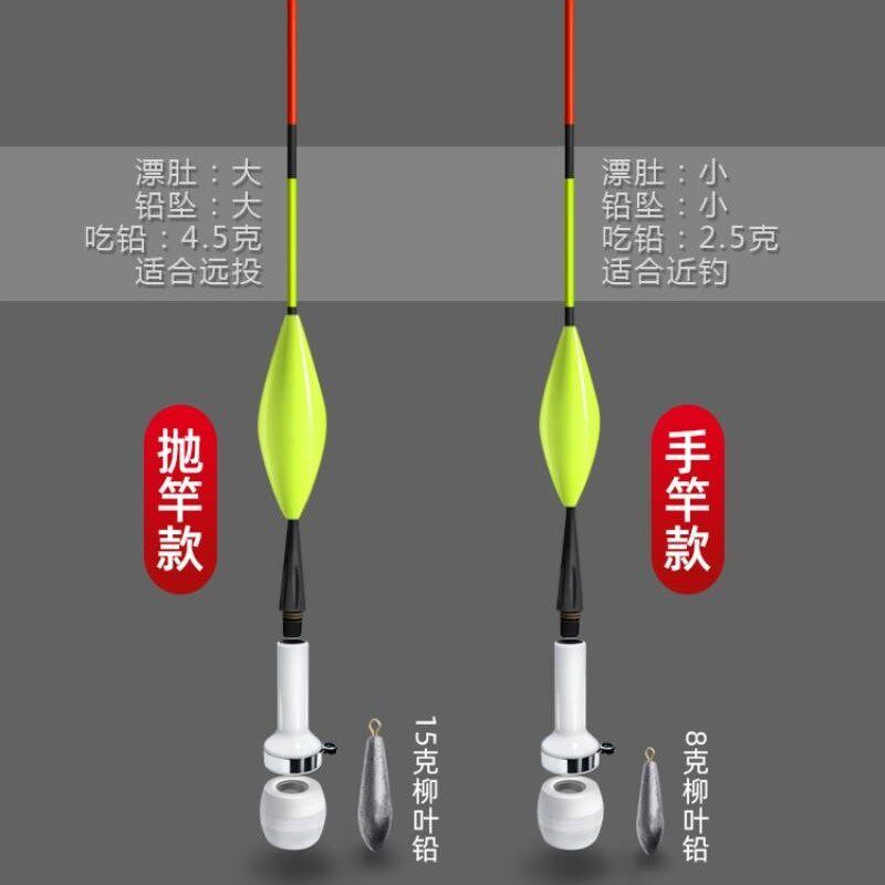自动找底浮漂咬h钩变色手竿线组滑漂电子夜光漂钓鱼神器免调漂鱼