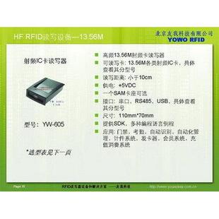 USB IC卡读卡器,RFID读写器,YW-605HA, 支持跨web浏览器和安卓