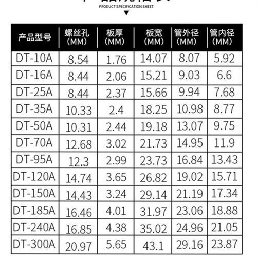 厂标DT-300平方铜鼻线鼻子接线鼻接线端子铜线耳堵油接头B级