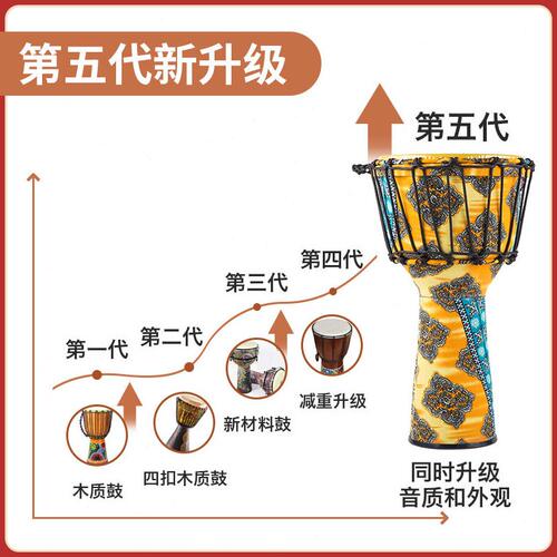 甄选非洲鼓手鼓儿童手鼓入门初学10寸丽江专业演奏乐器8.5寸乐器