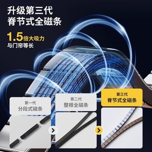 卧室家用纱门纱窗门磁吸条强力 侧开玻纤 防蚊门帘2025新款