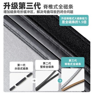 侧开门帘防蚊隔断帘夏季 2024新款 家用玻纤网全磁条纱门纱窗帘