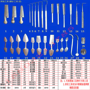 铸造工具不锈钢翻砂造型工具铸造厂用压勺刮刀竹梗提勾钢批秋叶