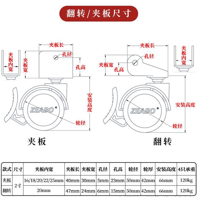 (4只装)d婴儿床夹板万向轮翻转轮童床配件螺丝轮带刹车滑轮静音轮