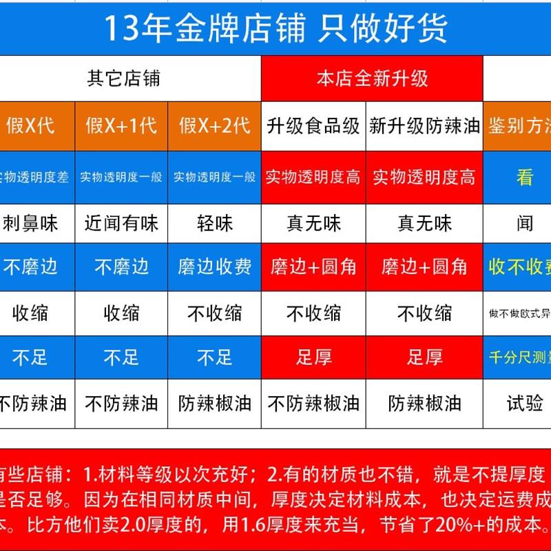 欧式桌布透明美式桌面保护膜水晶板茶几垫子餐桌垫隔W热防水软玻