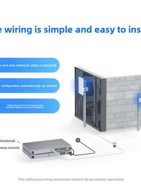 UBNT优倍快Ubiquiti UniFi U6-Mesh无线接入点 室外可用