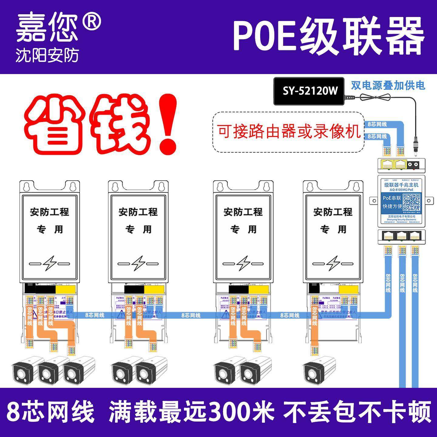 嘉您POE级联器交换机8芯网路线52V供电串连P0E摄像头监控中继延长宝
