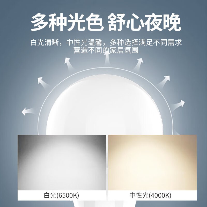 佛山照明led灯泡一级能效超亮节能灯E27螺口高显色护眼7W9W12W