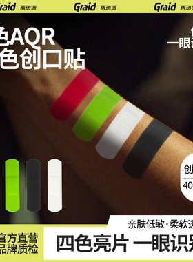 集瑞德医用彩色个性创可贴餐饮食品红色醒目贴创口贴防磨纹身贴