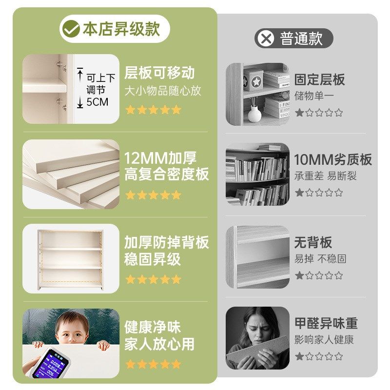 奶油风桌面书架立式多层桌上置物架展示H架立柜靠墙小柜子收纳架,收纳整理,书桌收纳置物架,淘宝优惠券,粉丝福利购,淘宝优惠卷