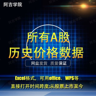 A股股票历史交易数据公司汇总excel版下载上证深成创业板量价财务